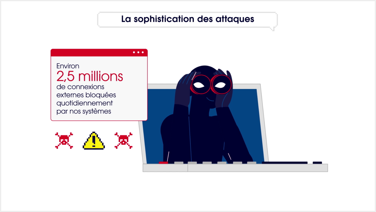 Agence Pixine : illustration "La sophistication des attaques", du projet Cybersécurité