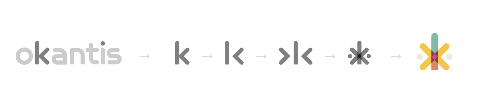 Agence Pixine : principe de construction du logotype et de la charte graphique de Okantis